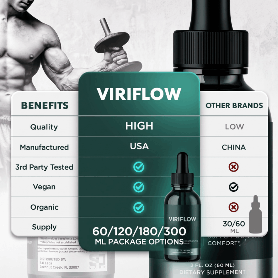 How Does ViriFlow Works?